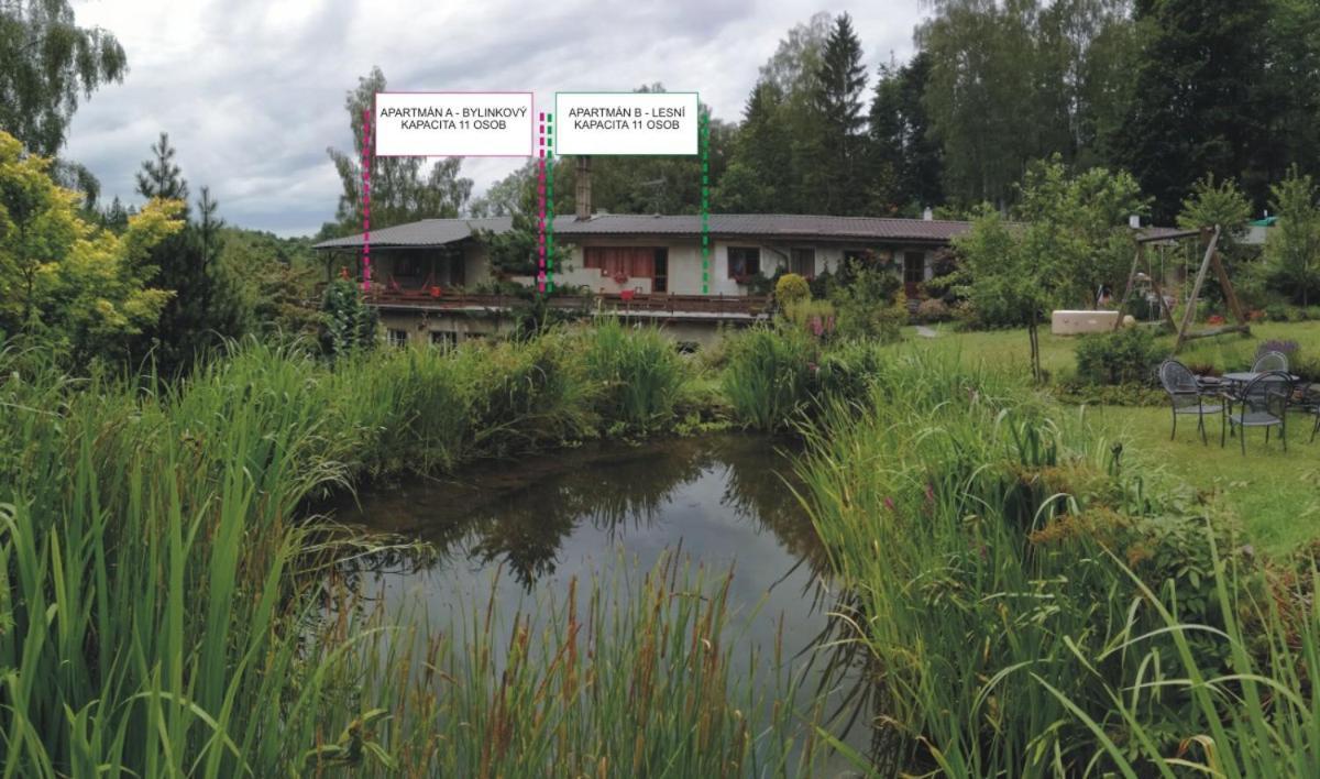 Villa Bydlinská zahrádka Těšíkov Šternberk Esterno foto